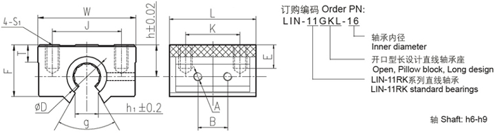 SBR加長(zhǎng)滑塊直線(xiàn)滑動(dòng)軸承